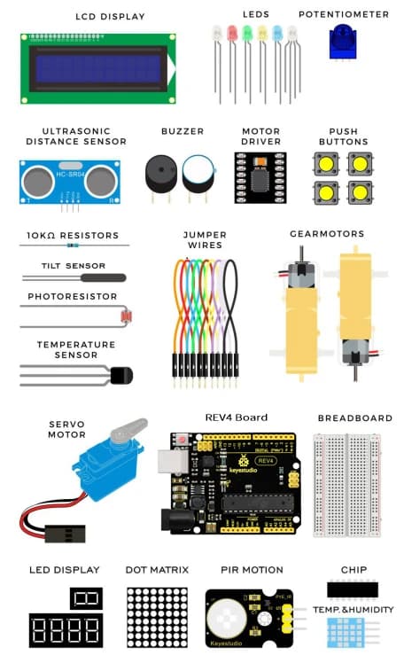 Arduino Inventor photo 6